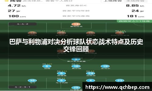 巴萨与利物浦对决分析球队状态战术特点及历史交锋回顾