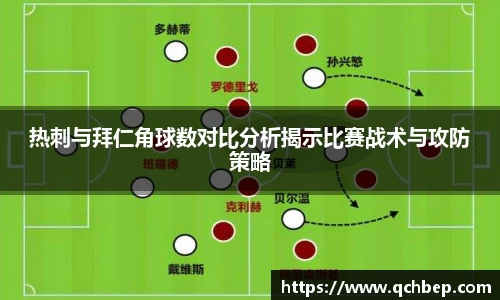 热刺与拜仁角球数对比分析揭示比赛战术与攻防策略