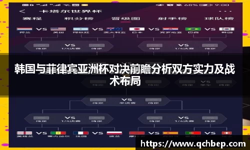 韩国与菲律宾亚洲杯对决前瞻分析双方实力及战术布局